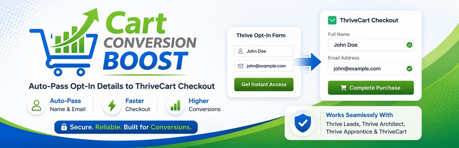 Cart Conversion Boost