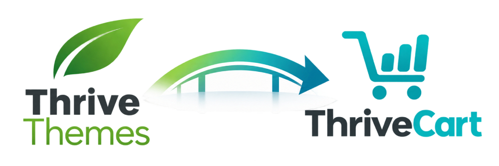 Works with both Thrive Themes and ThriveCart